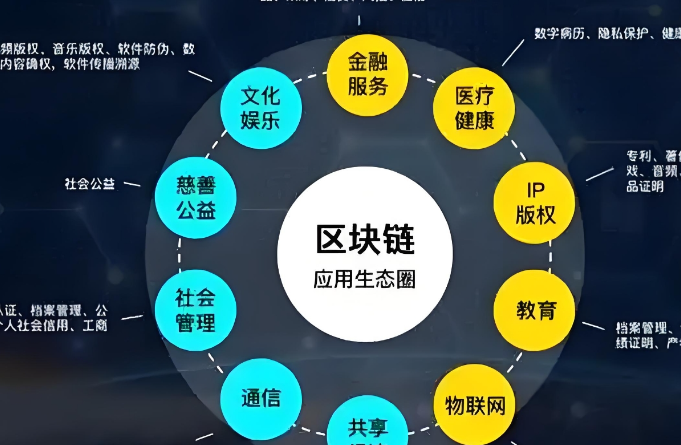客服支持